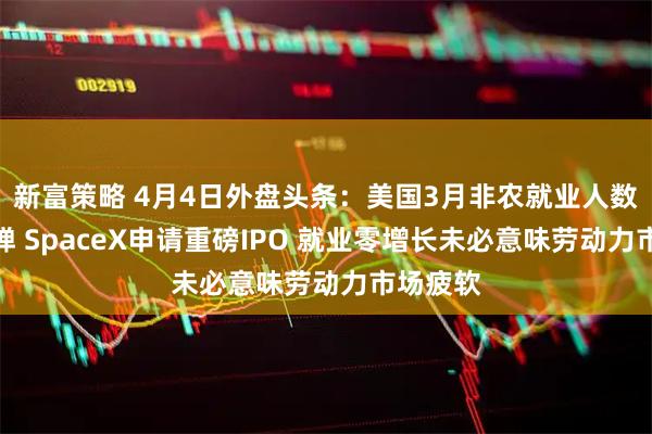 新富策略 4月4日外盘头条:美国3月非农就业人数强劲反弹 SpaceX申请重磅IPO 就业零增长未必意味劳动力市场疲软
